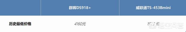 Nas群晖和威联通有什么区别 Nas群晖和威联通有什么区别