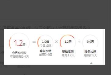 怎样快速提升QQ等级 怎样快速提升QQ等级
