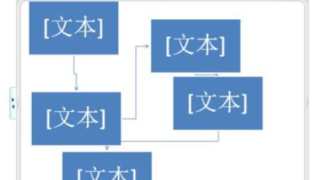 PPT制作教程：如何制作ppt