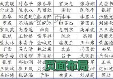 word如何将文字内容打印在一张纸上