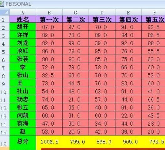 Excel如何隔行求和 Excel如何隔行求和