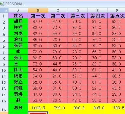 Excel如何隔行求和 Excel如何隔行求和