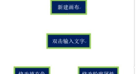 word如何做流程图 word如何做流程图