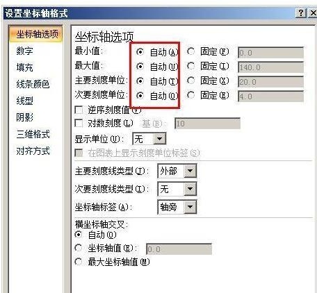 excel柱状图怎么设置横纵坐标