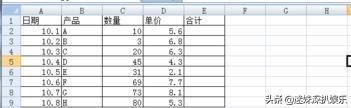 excel表格的制作方法 excel表格的制作方法