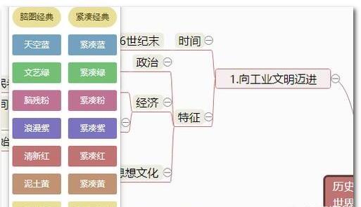 怎样做思维导图 怎样做思维导图