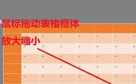 怎样把表格的宽度调成一样的 怎样把表格的宽度调成一样的