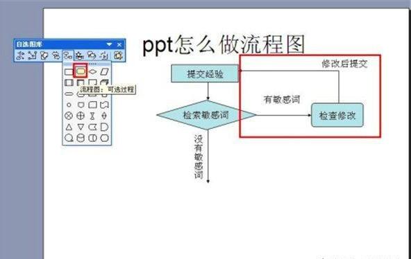 ppt怎么做流程图有详细步骤 ppt怎么做流程图有详细步骤