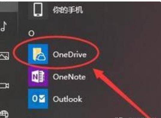 OneDrive如何使用 OneDrive如何使用