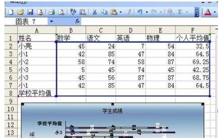 excel怎么画图
