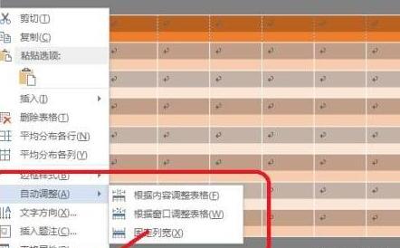 怎样把表格的宽度调成一样的 怎样把表格的宽度调成一样的