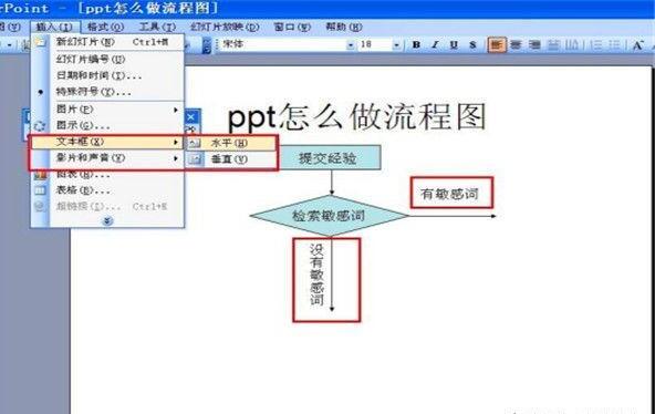 ppt怎么做流程图有详细步骤 ppt怎么做流程图有详细步骤