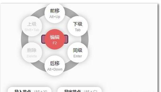 怎样做思维导图 怎样做思维导图