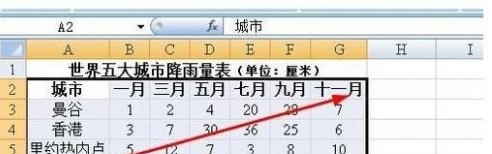 excel柱状图怎么设置横纵坐标