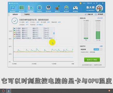 显卡温度高怎么办