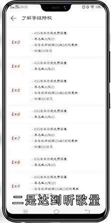 网易云等级升级规则