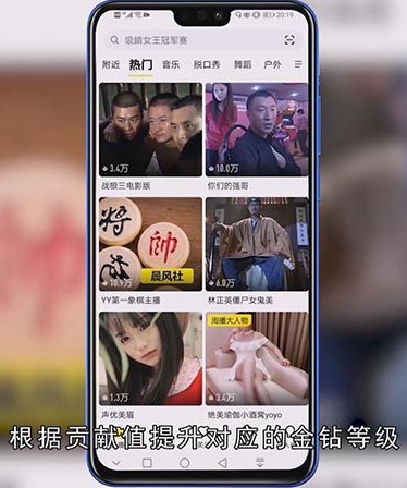 yy贡献怎么计算