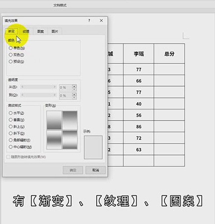 Word背景怎么设置