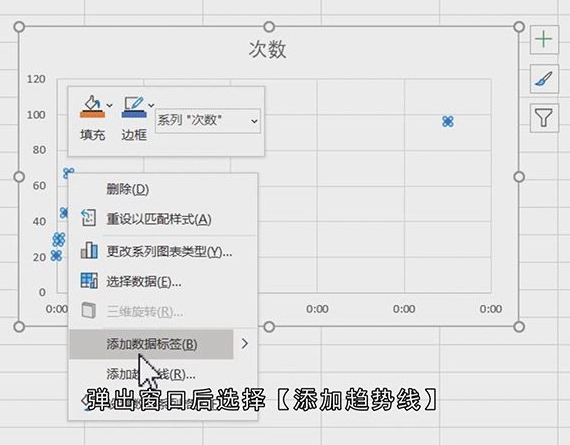 excel散点图怎么显示公式