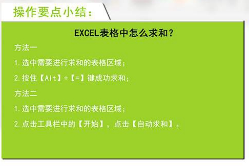 excel怎么求和