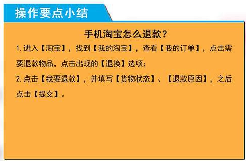 手机淘宝怎样申请退款