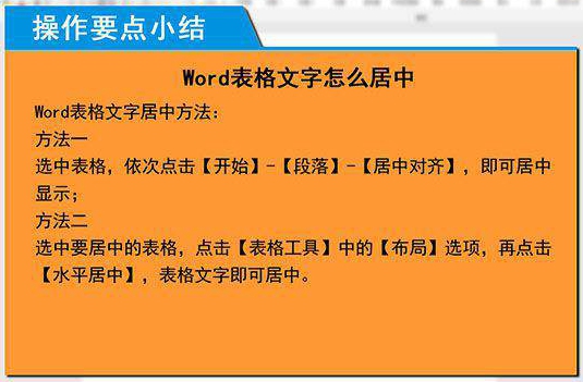 Word表格文字居中